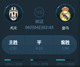 杯期间法